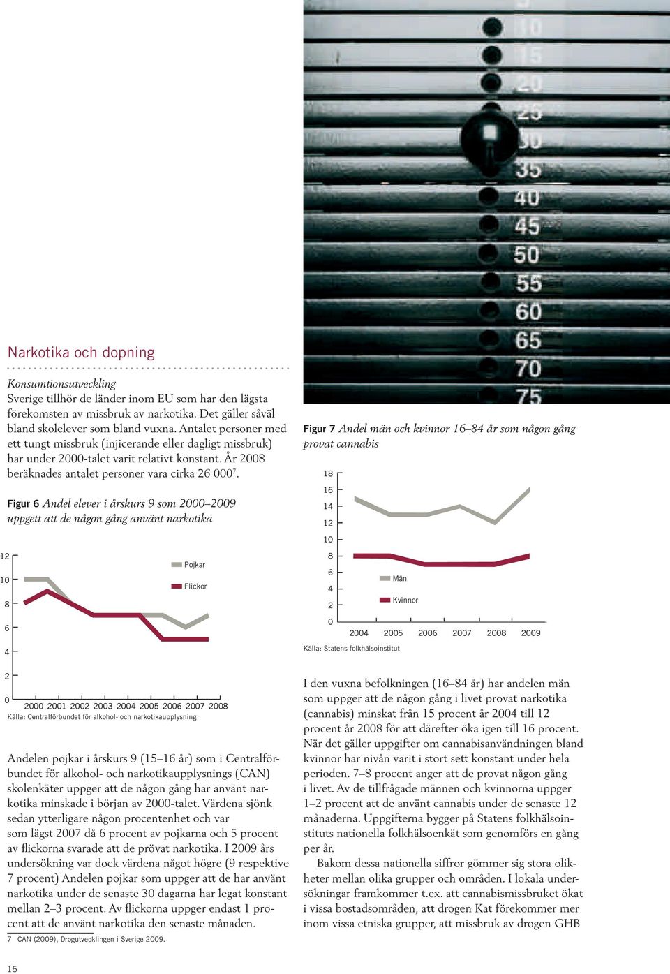 Figur 6 Andel elever i årskurs 9 som 2000 2009 uppgett att de någon gång använt narkotika Figur 7 Andel män och kvinnor 16 84 år som någon gång provat cannabis 18 16 14 12 10 12 10 Pojkar Flickor 8 6