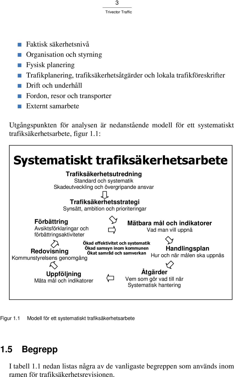 1: Systematiskt trafiksäkerhetsarbete Trafiksäkerhetsutredning Standard och systematik Skadeutveckling och övergripande ansvar Förbättring Avsiktsförklaringar och förbättringsaktiviteter Redovisning