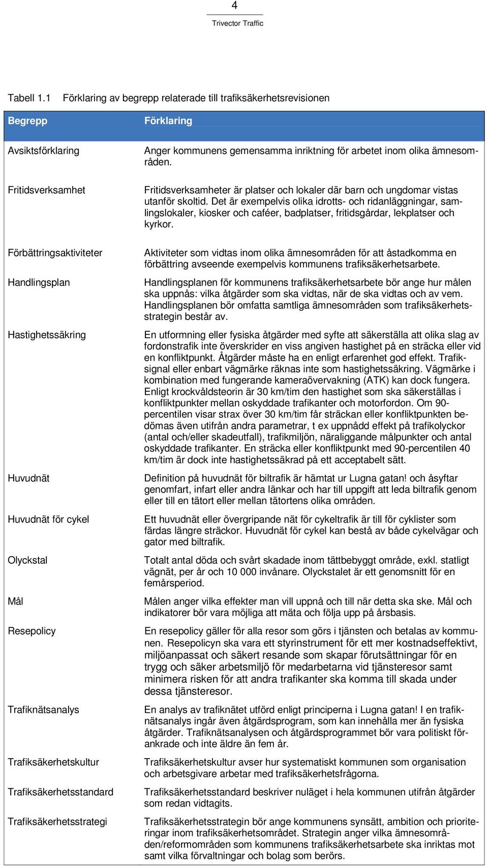 cykel Olyckstal Mål Resepolicy Trafiknätsanalys Trafiksäkerhetskultur Trafiksäkerhetsstandard Trafiksäkerhetsstrategi Anger kommunens gemensamma inriktning för arbetet inom olika ämnesområden.