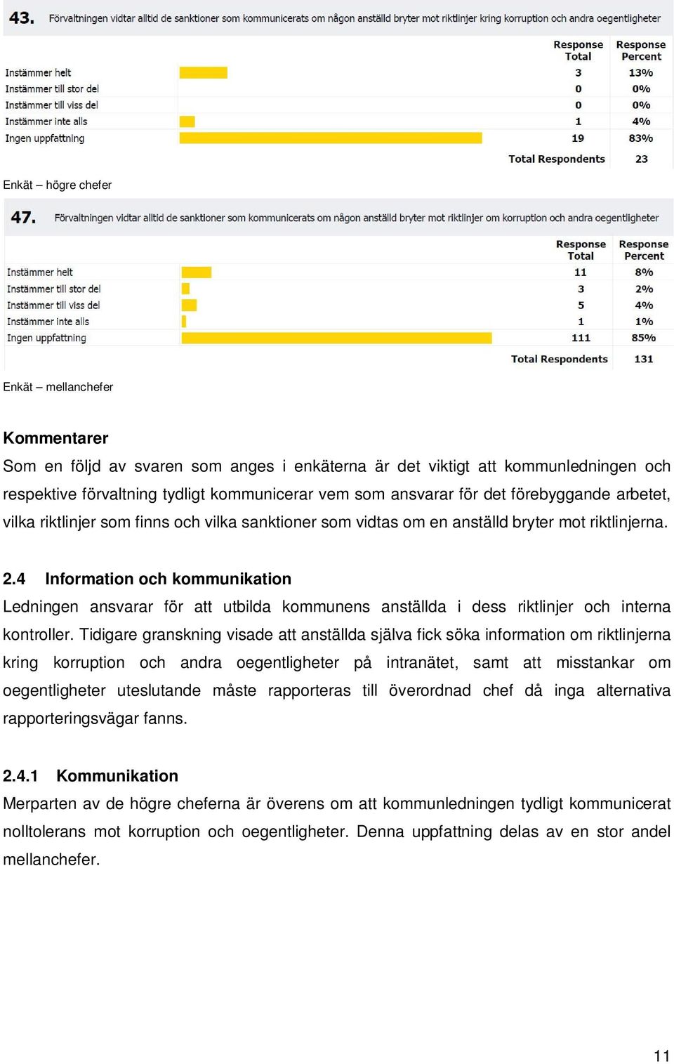 4 Information och kommunikation Ledningen ansvarar för att utbilda kommunens anställda i dess riktlinjer och interna kontroller.