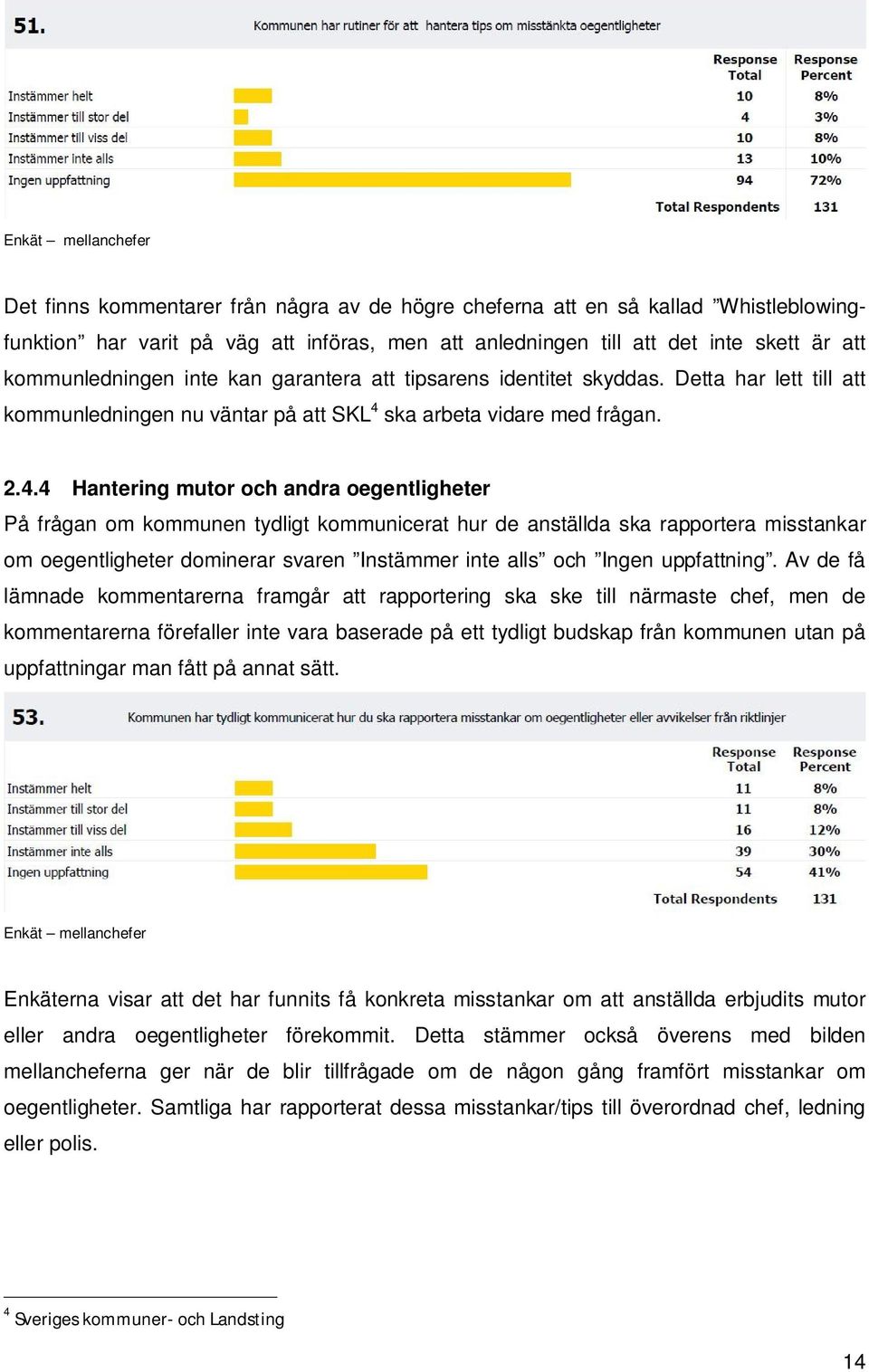 ska arbeta vidare med frågan. 2.4.