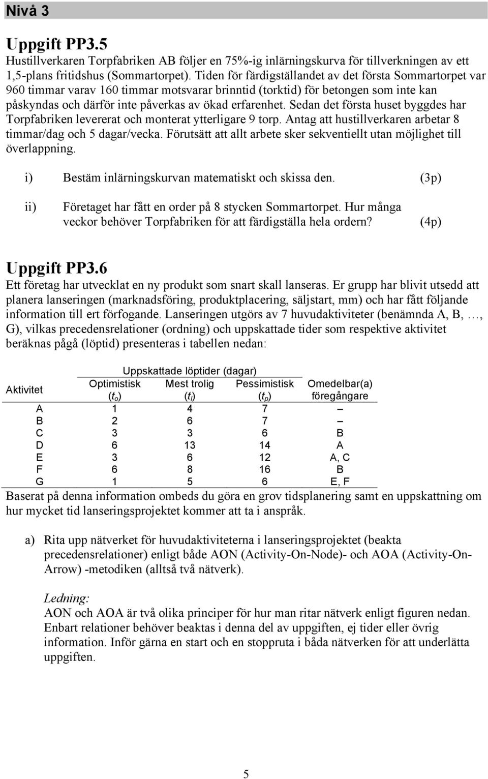 Sedan det första huset byggdes har Torpfabriken levererat och monterat ytterligare 9 torp. Antag att hustillverkaren arbetar 8 timmar/dag och 5 dagar/vecka.