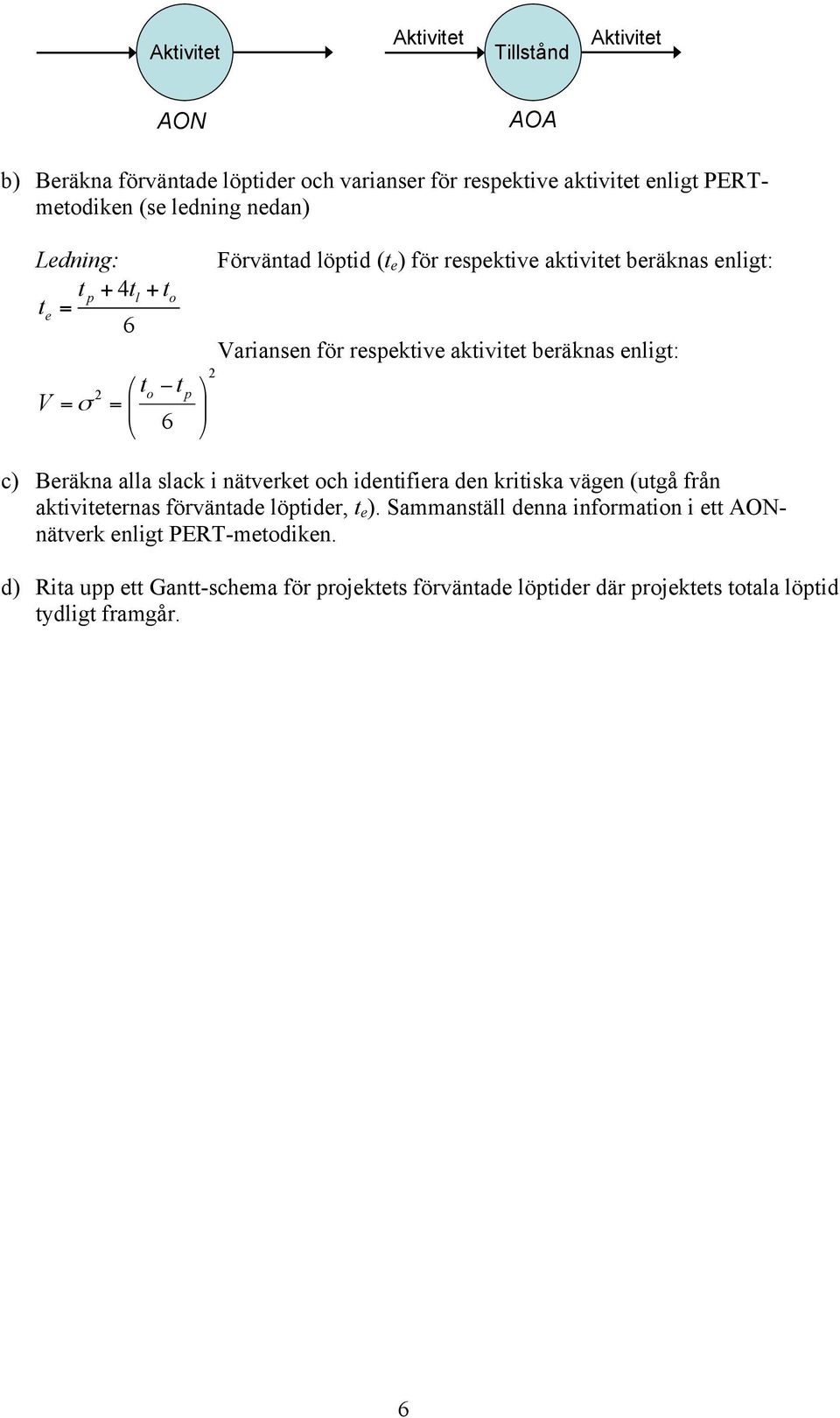 beräknas enligt: c) Beräkna alla slack i nätverket och identifiera den kritiska vägen (utgå från aktiviteternas förväntade löptider, t e ).