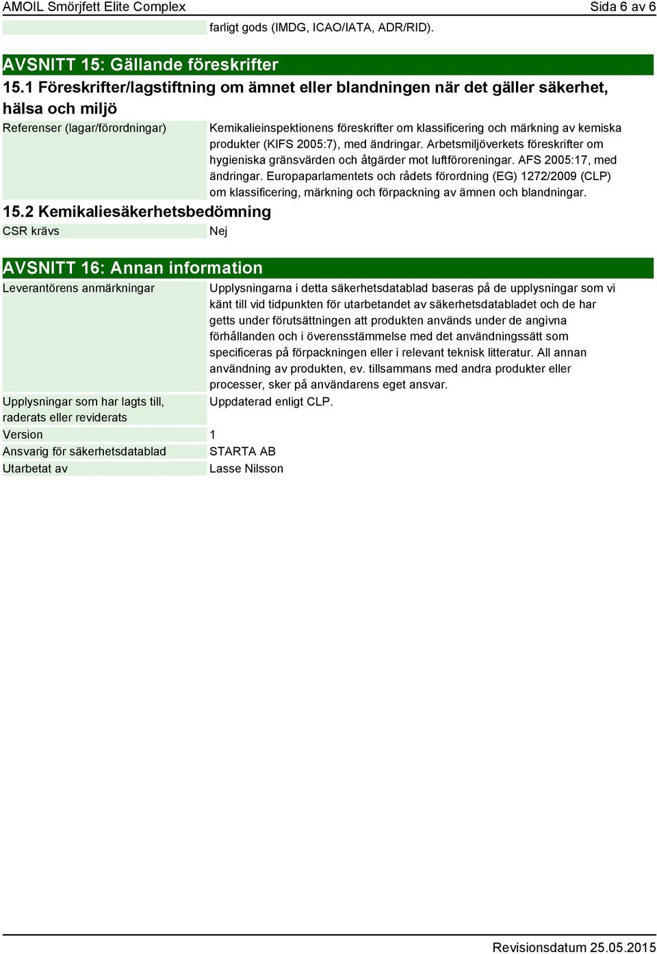 2 Kemikaliesäkerhetsbedömning CSR krävs Nej AVSNITT 16: Annan information Leverantörens anmärkningar Upplysningar som har lagts till, raderats eller reviderats Version 1 Ansvarig för