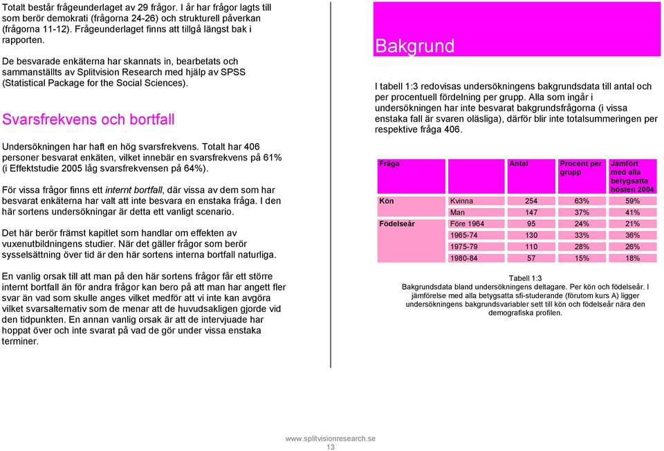 De besvarade enkäterna har skannats in, bearbetats och sammanställts av Splitvision Research med hjälp av SPSS (Statistical Package for the Social Sciences).