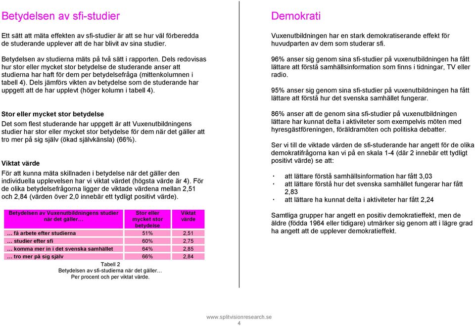 Dels redovisas hur stor eller mycket stor betydelse de studerande anser att studierna har haft för dem per betydelsefråga (mittenkolumnen i tabell 4).