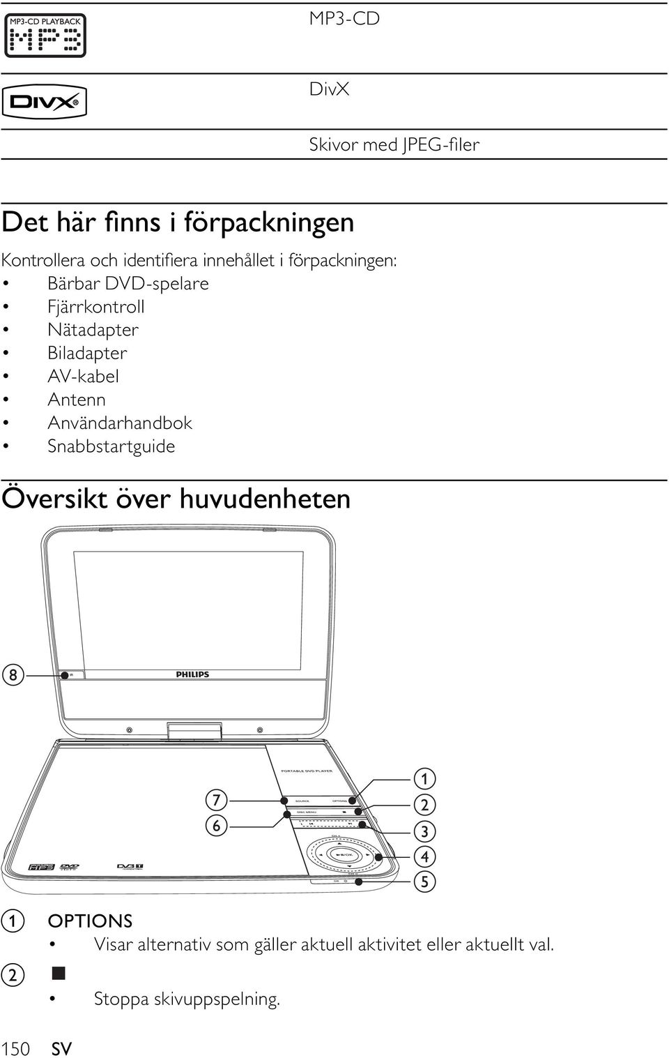 Biladapter AV-kabel Antenn Användarhandbok Snabbstartguide Översikt över huvudenheten a b