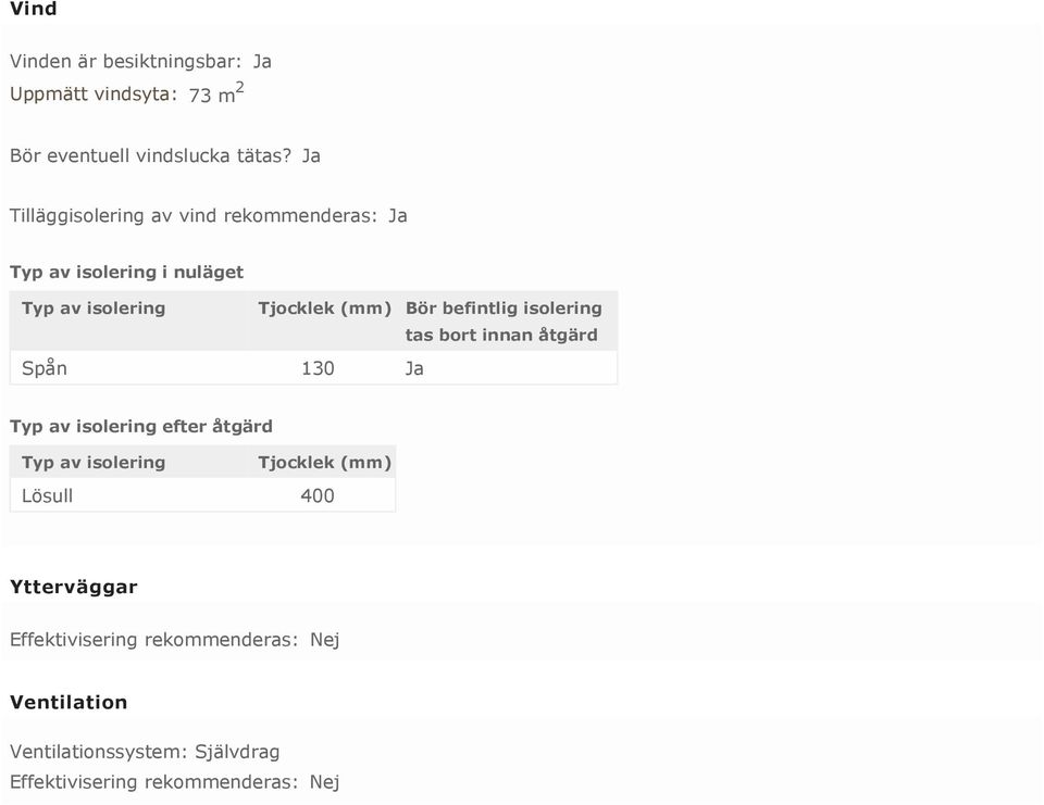 befintlig isolering tas bort innan åtgärd Spån 130 Ja Typ av isolering efter åtgärd Typ av isolering Tjocklek