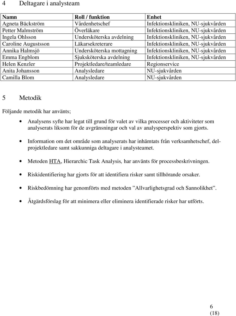 NU-sjukvården Emma Engblom Sjuksköterska avdelning Infektionskliniken, NU-sjukvården Helen Kenzler Projektledare/teamledare Regionservice Anita Johansson Analysledare NU-sjukvården Camilla Blom