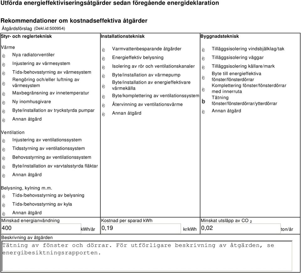 värmesystem Maxbegränsning av innetemperatur Ny inomhusgivare Byte/installation av tryckstyrda pumpar Ventilation Injustering av ventilationssystem Tidsstyrning av ventilationssystem Behovsstyrning
