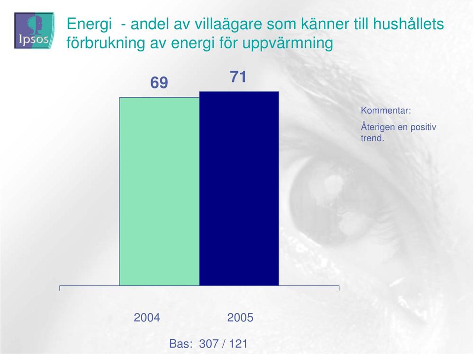 för uppvärmning 69 71 Kommentar: