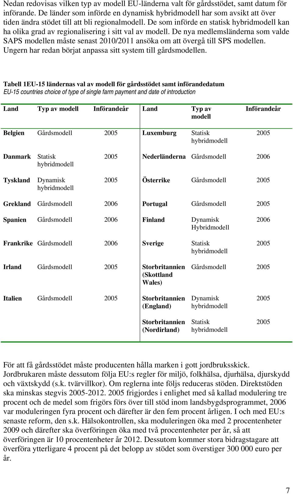De som införde en statisk hybridmodell kan ha olika grad av regionalisering i sitt val av modell.