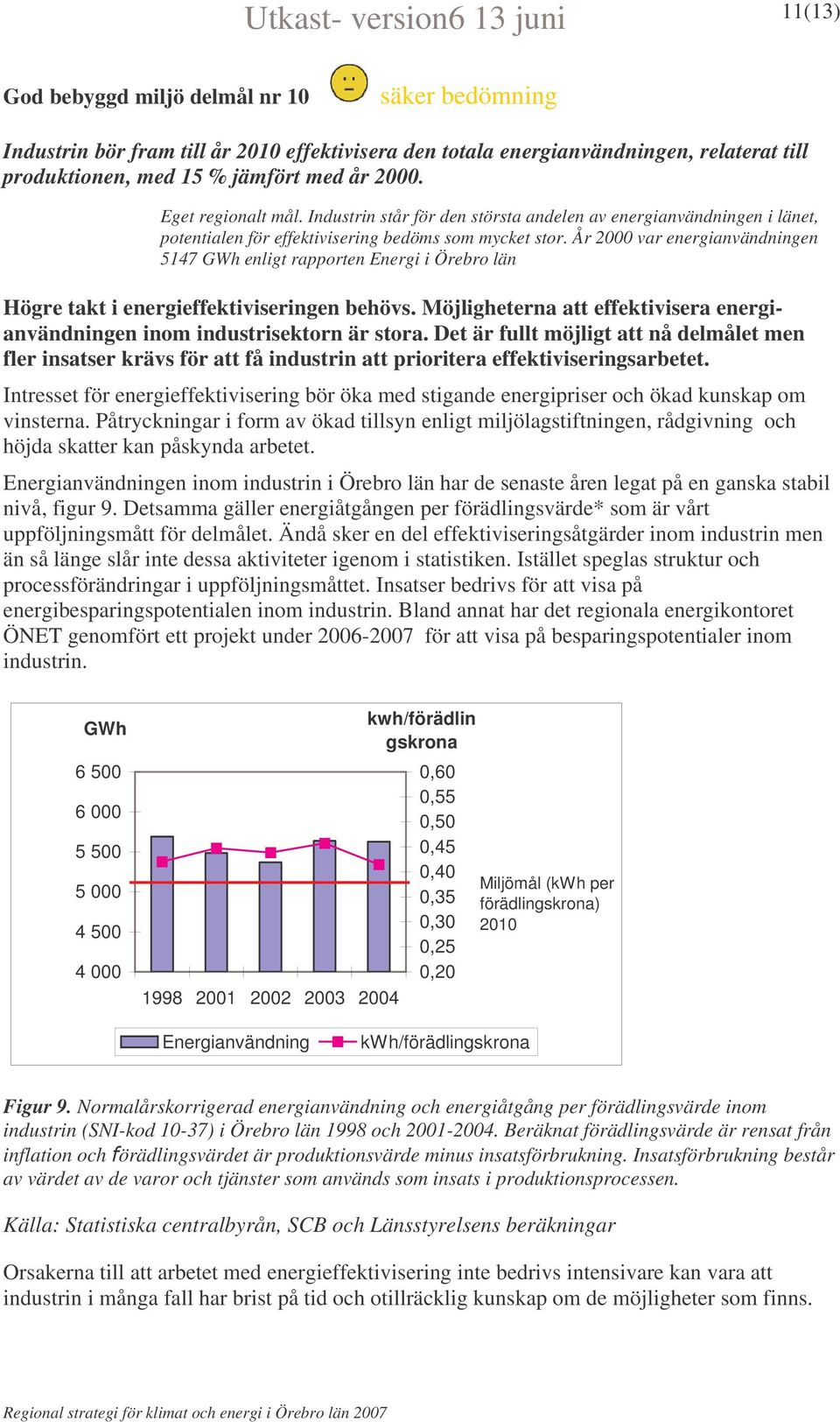 År 2000 var energianvändningen 5147 GWh enligt rapporten Energi i Örebro län Högre takt i energieffektiviseringen behövs.