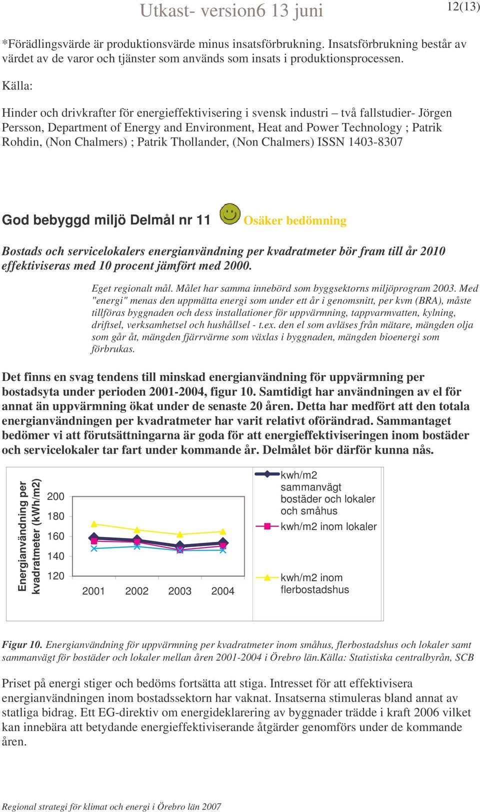 Chalmers) ; Patrik Thollander, (Non Chalmers) ISSN 1403-8307 God bebyggd miljö Delmål nr 11 Osäker bedömning Bostads och servicelokalers energianvändning per kvadratmeter bör fram till år 2010