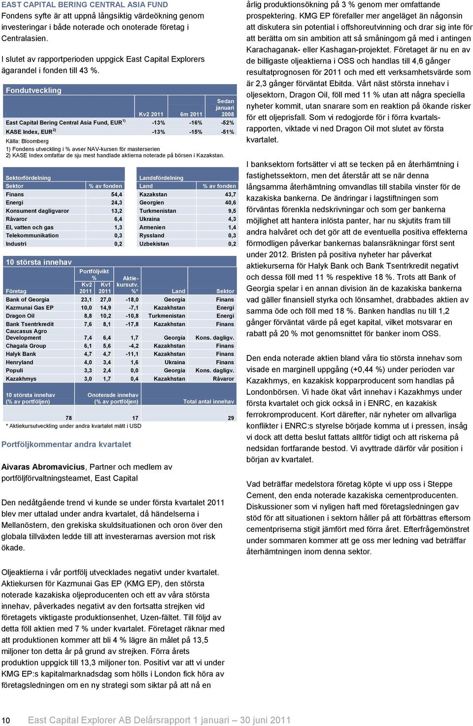 Fondutveckling Kv2 6m Sedan januari 2008 East Capital Bering Central Asia Fund, EUR 1) -13% -16% -52% KASE Index, EUR 2) -13% -15% -51% Källa: Bloomberg 1) Fondens utveckling i % avser NAV-kursen för