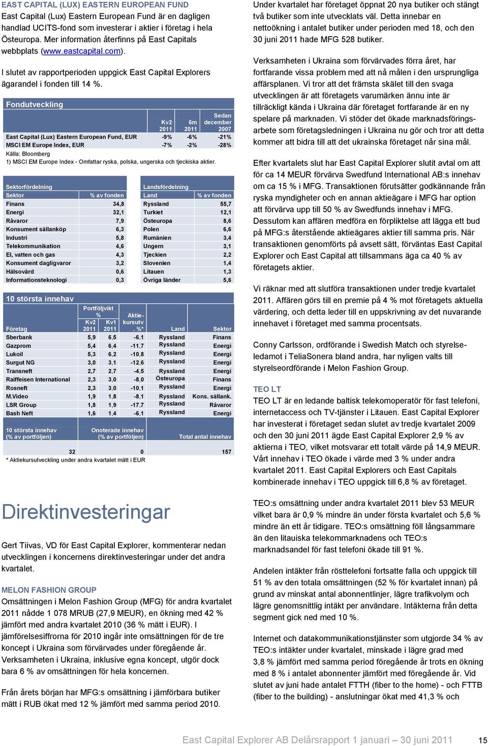 Fondutveckling Kv2 6m Sedan december 2007 East Capital (Lux) Eastern European Fund, EUR -9% -6% -21% MSCI EM Europe Index, EUR -7% -2% -28% Källa: Bloomberg 1) MSCI EM Europe Index - Omfattar ryska,