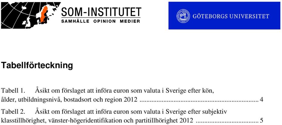 utbildningsnivå, bostadsort och region 2012... 4 Tabell 2.