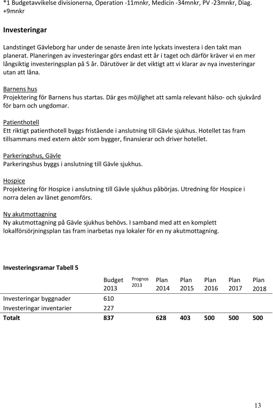 Barnens hus Projektering för Barnens hus startas. Där ges möjlighet att samla relevant hälso och sjukvård för barn och ungdomar.