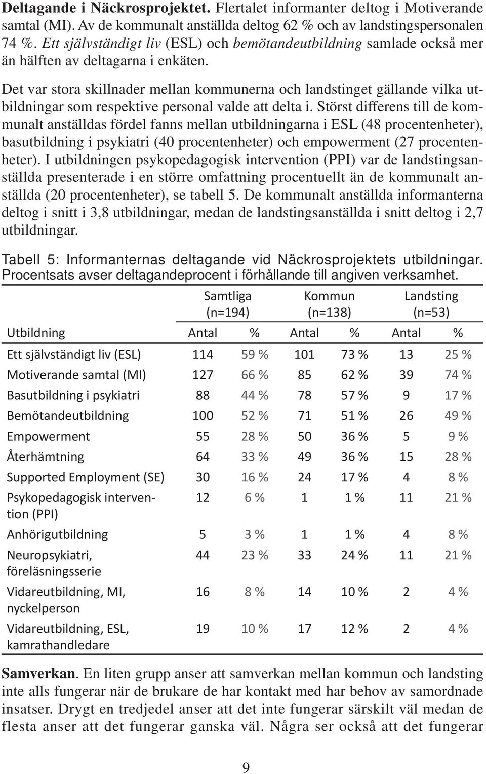 Det var stora skillnader mellan kommunerna och landstinget gällande vilka utbildningar som respektive personal valde att delta i.