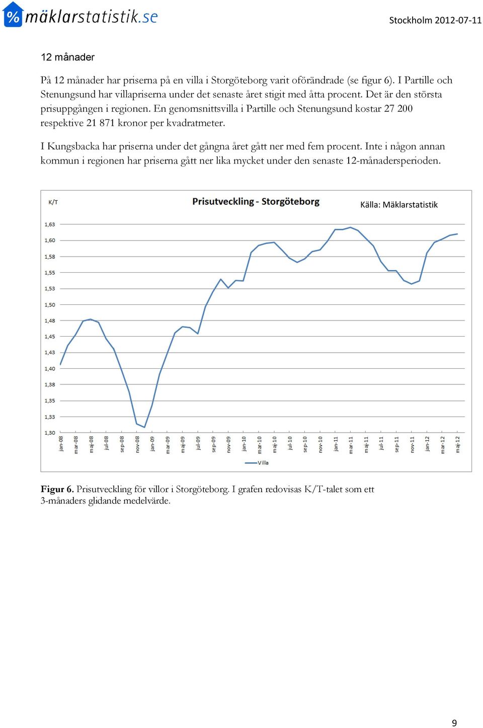 En genomsnittsvilla i Partille och Stenungsund kostar 27 200 respektive 21 871 kronor per kvadratmeter.