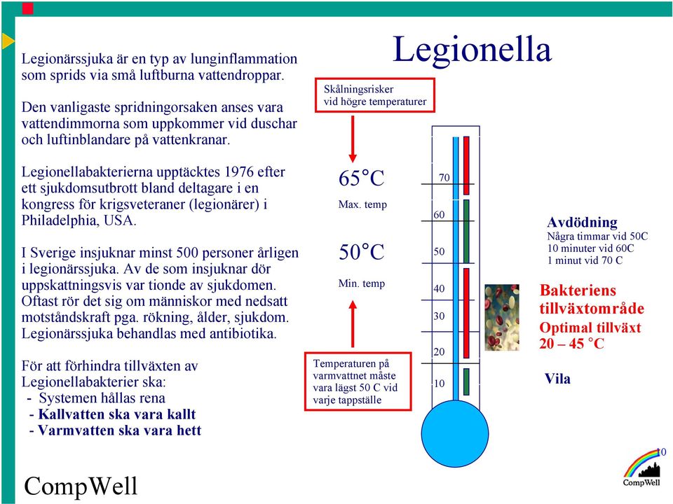 Skålningsrisker vid högre temperaturer Legionella Legionellabakterierna upptäcktes 1976 efter ett sjukdomsutbrott bland deltagare i en kongress för krigsveteraner (legionärer) i Philadelphia, USA.