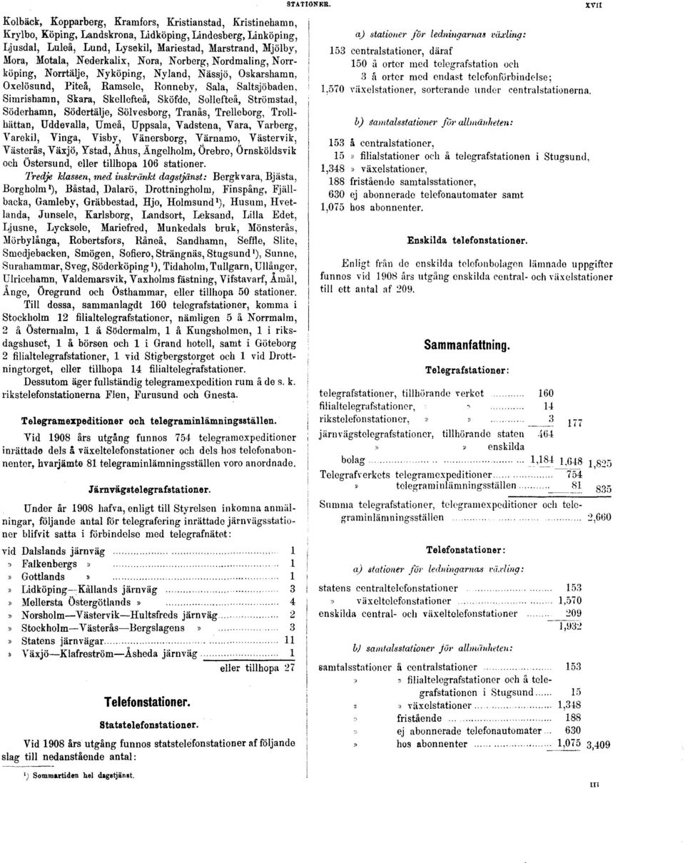 Simrishamn, Skara, Skellefteå, Sköfdo, Sollefteå, Strömstad, Söderhamn, Södertälje, Sölvesborg, Tranås, Trelleborg, Trollhättan, Uddevalla, Umeå, Uppsala, Vadstena, Vara, Varberg, Varekil, Vinga,