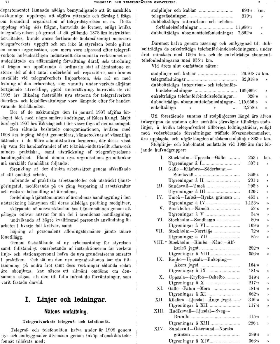 m. Detta uppdrag afsåg dels frågan, huruvida de former, enligt hvilka telegrafstyrelsen på grund af då gällande 1878 års instruktion förvaltades, kunde anses fortfarande ändamålsenligt motsvara