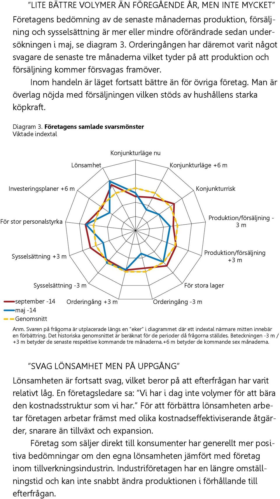 Inom handeln är läget fortsatt bättre än för övriga företag. Man är överlag nöjda med försäljningen vilken stöds av hushållens starka köpkraft. Diagram 3.