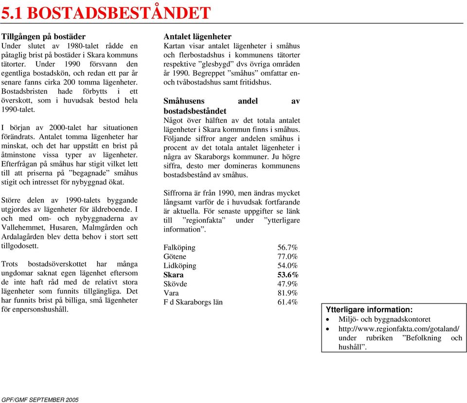 I början av 2000-talet har situationen förändrats. Antalet tomma lägenheter har minskat, och det har uppstått en brist på åtminstone vissa typer av lägenheter.