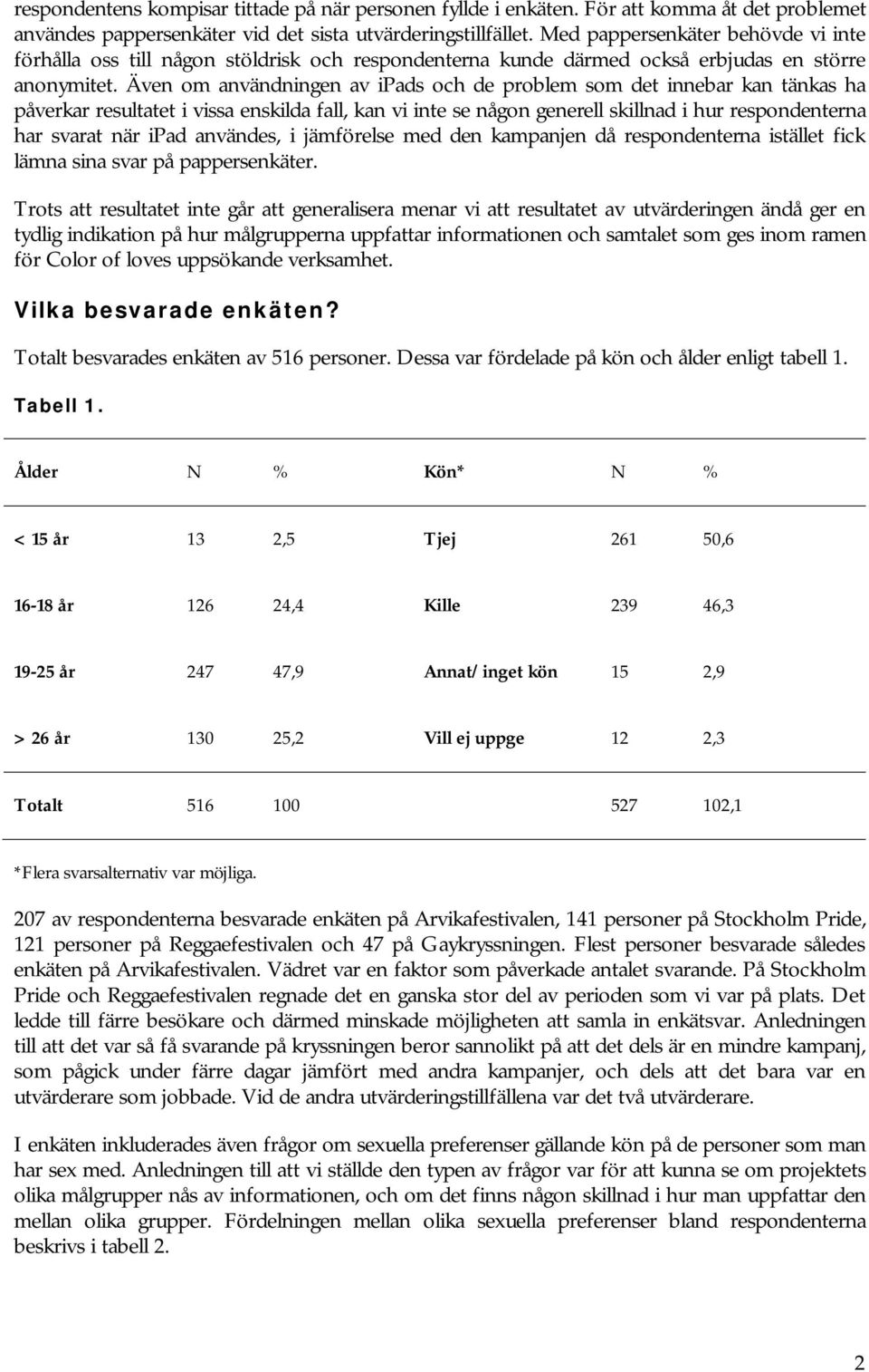 Även om användningen av ipads och de problem som det innebar kan tänkas ha påverkar resultatet i vissa enskilda fall, kan vi inte se någon generell skillnad i hur respondenterna har svarat när ipad