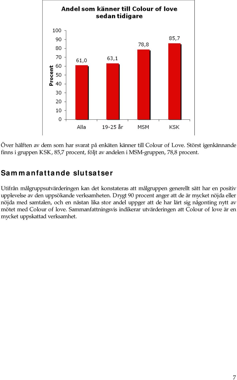 Sammanfattande slutsatser Utifrån målgruppsutvärderingen kan det konstateras att målgruppen generellt sätt har en positiv upplevelse av den uppsökande