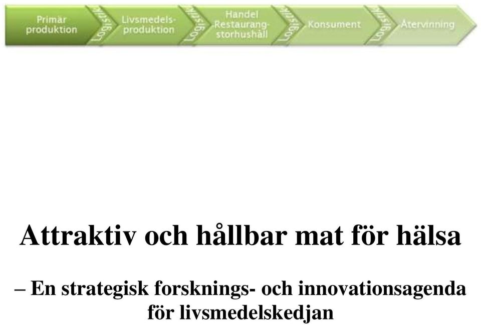 forsknings- och