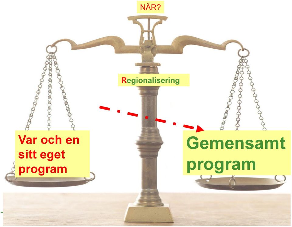 Var och en sitt