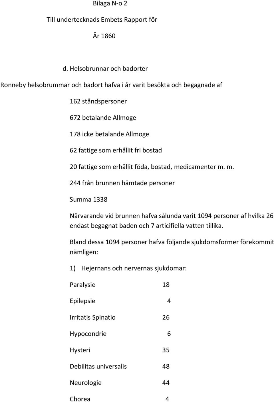 som erhållit fri bostad 20 fattige som erhållit föda, bostad, me