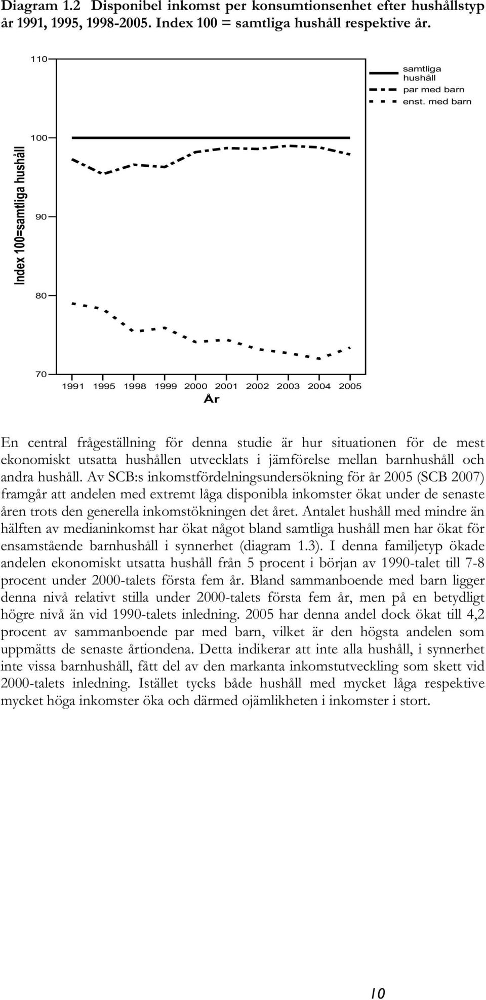 hushållen utvecklats i jämförelse mellan barnhushåll och andra hushåll.