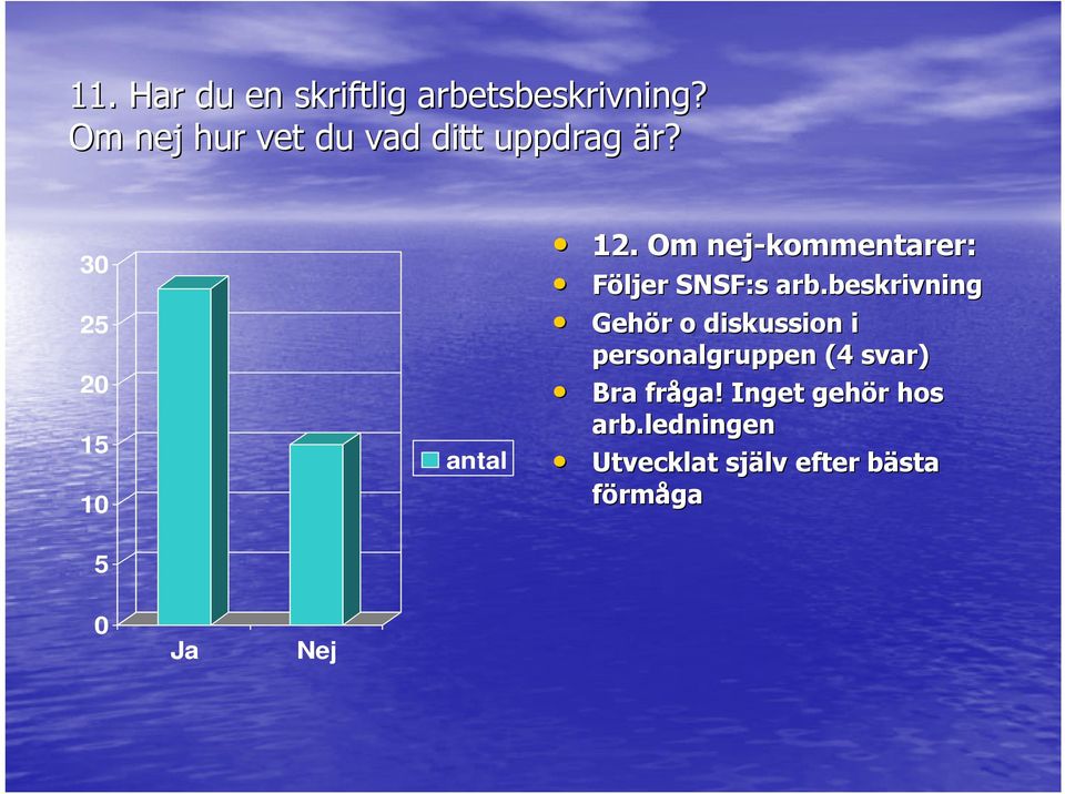 Om nej-kommentarer: Följer SNSF:s arb.