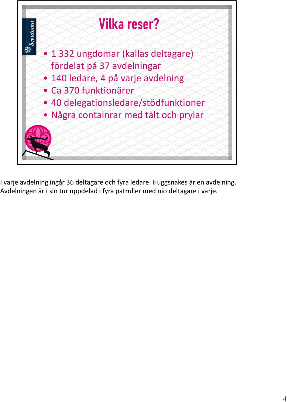 Avdelningen är i sin tur uppdelad i