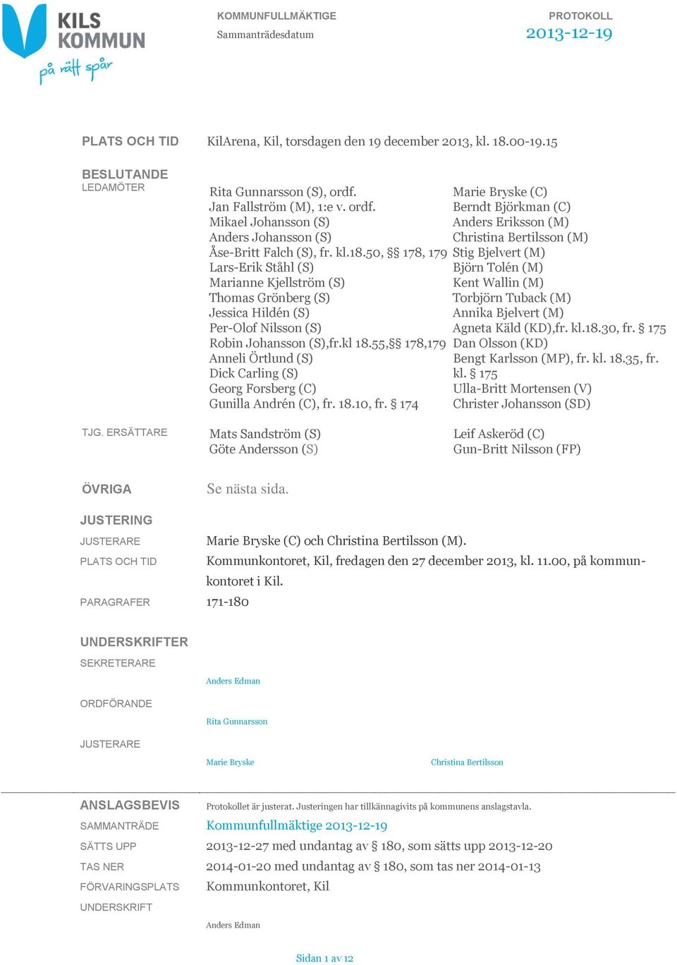 55, 178,179 Anneli Örtlund (S) Dick Carling (S) Georg Forsberg (C) Gunilla Andrén (C), fr. 18.10, fr.