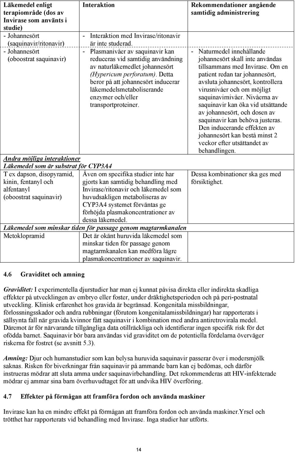 Detta beror på att johannesört inducerar läkemedelsmetaboliserande enzymer och/eller transportproteiner.