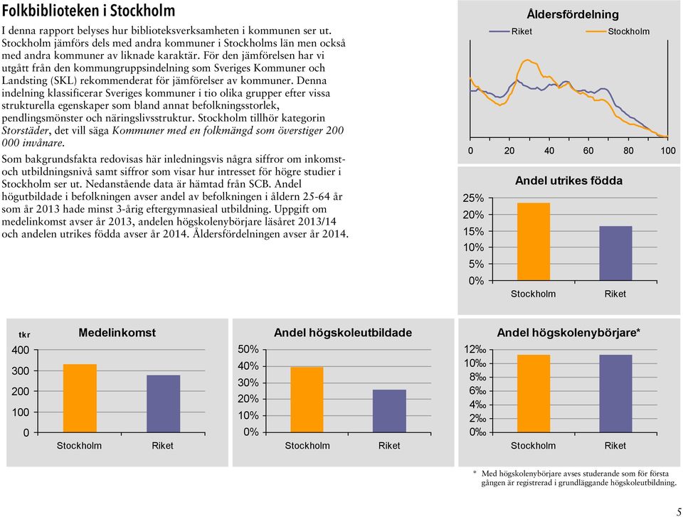 För den jämförelsen har vi utgått från den kommungruppsindelning som Sveriges Kommuner och Landsting (SKL) rekommenderat för jämförelser av kommuner.