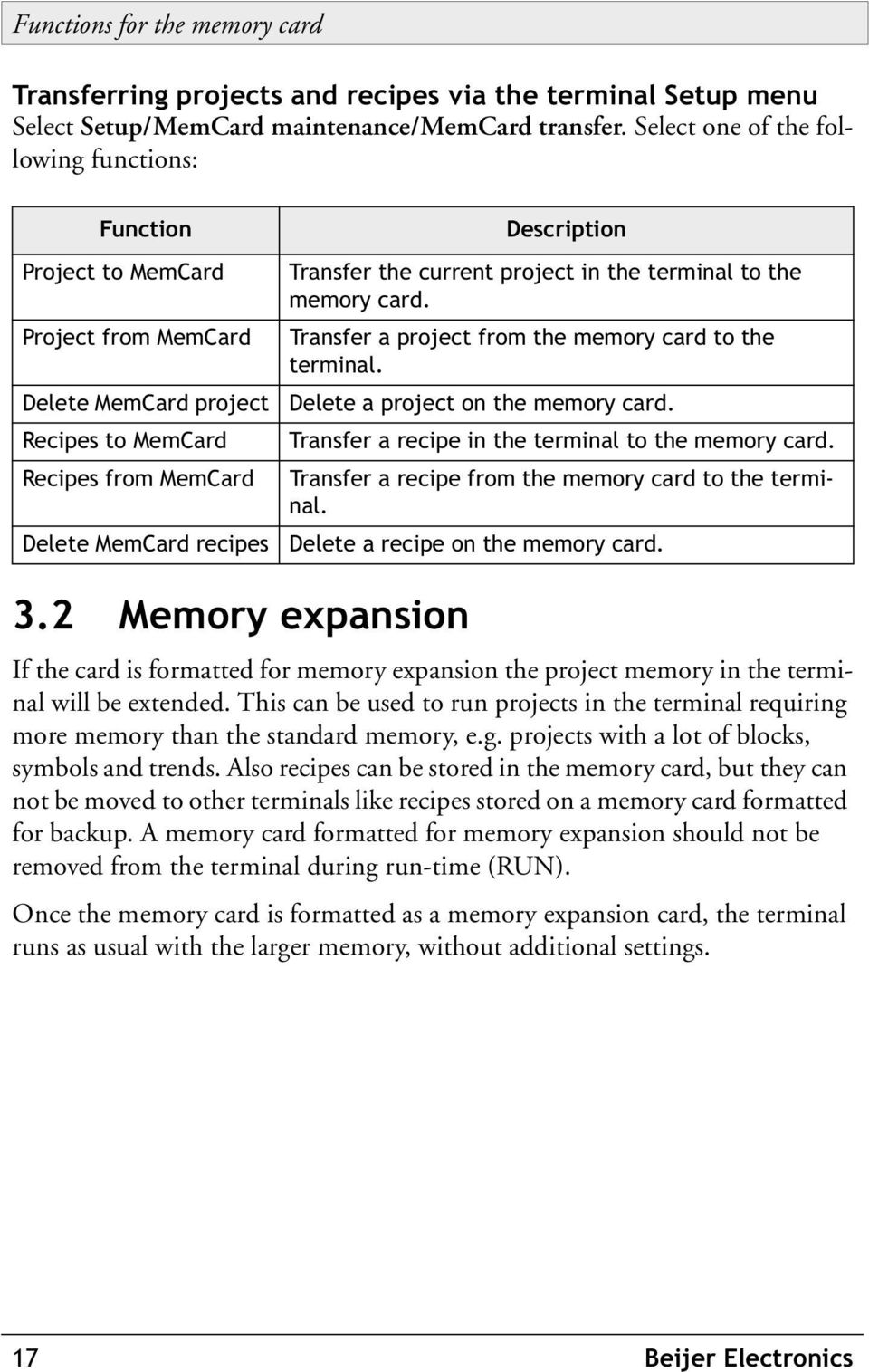 current project in the terminal to the memory card. Transfer a project from the memory card to the terminal. Delete a project on the memory card. Transfer a recipe in the terminal to the memory card.