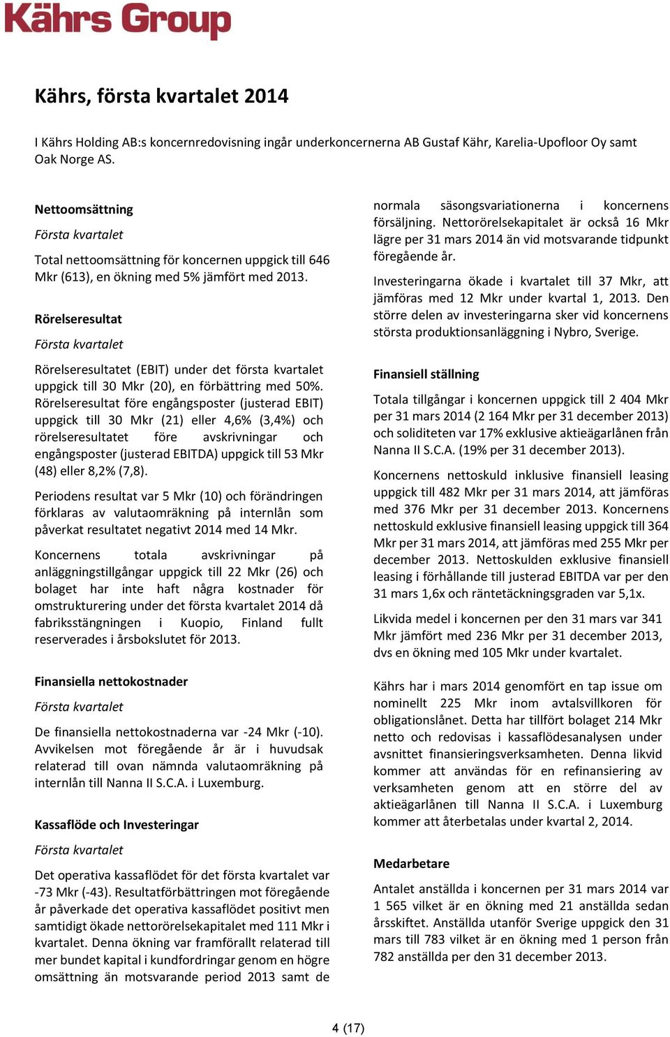Rörelseresultat Första kvartalet Rörelseresultatet (EBIT) under det första kvartalet uppgick till 30 (20), en förbättring med 50%.