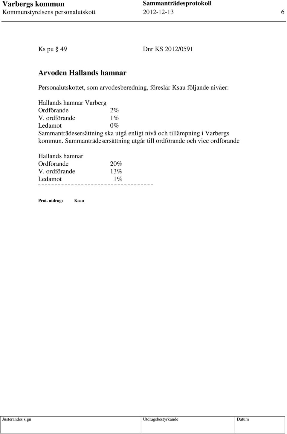 V. ordförande 1% Ledamot 0% Sammanträdesersättning ska utgå enligt nivå och tillämpning i Varbergs kommun.