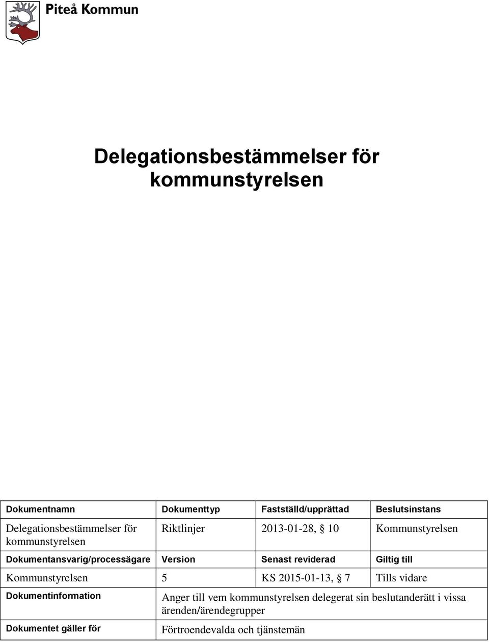 Version Senast reviderad Giltig till Kommunstyrelsen 5 KS 2015-01-13, 7 Tills vidare Dokumentinformation Dokumentet