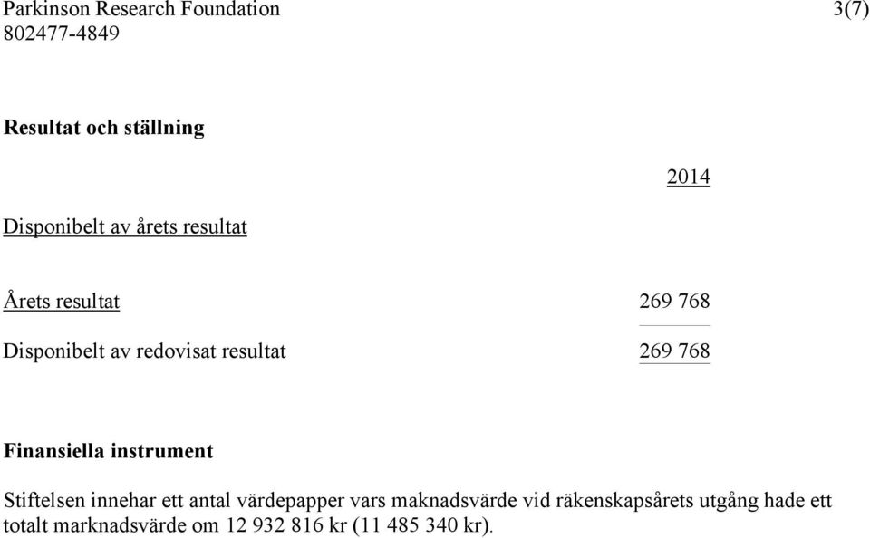 instrument Stiftelsen innehar ett antal värdepapper vars maknadsvärde vid