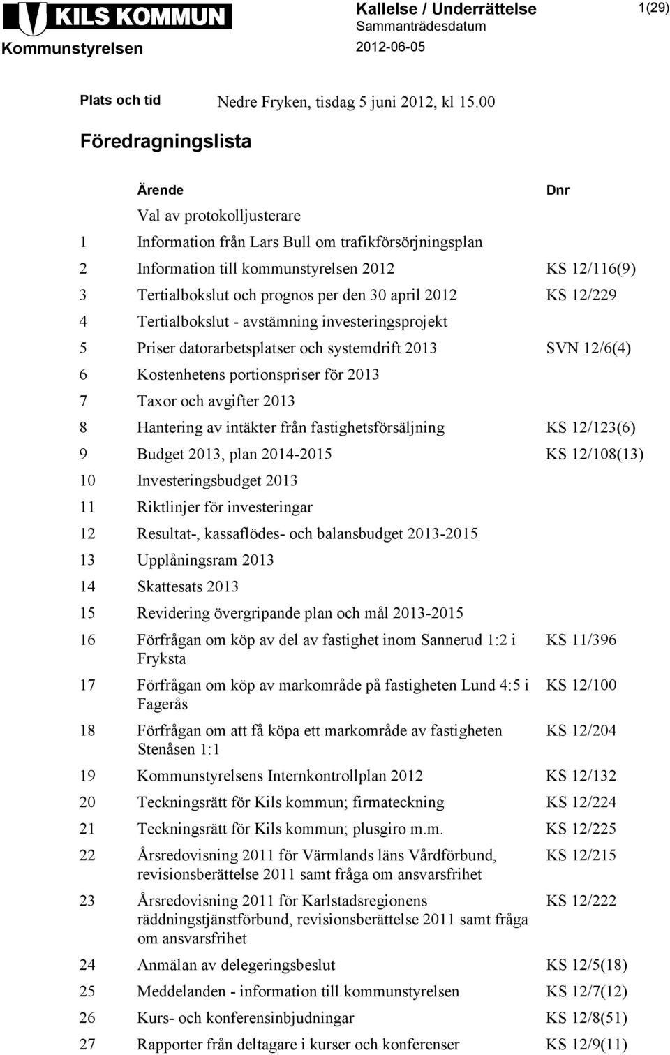 30 april 2012 KS 12/229 4 Tertialbokslut - avstämning investeringsprojekt 5 Priser datorarbetsplatser och systemdrift 2013 SVN 12/6(4) 6 Kostenhetens portionspriser för 2013 7 Taxor och avgifter 2013