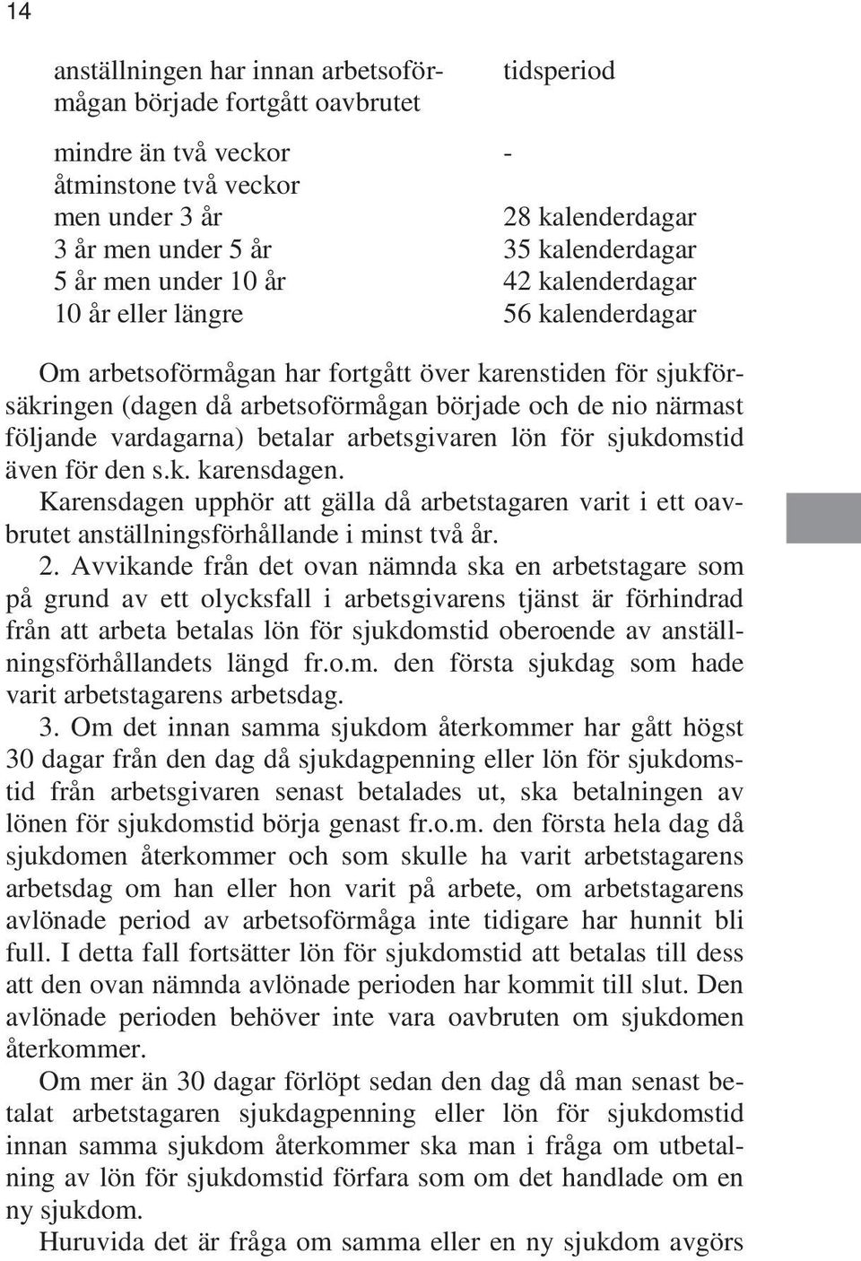 följande vardagarna) betalar arbetsgivaren lön för sjukdomstid även för den s.k. karensdagen.