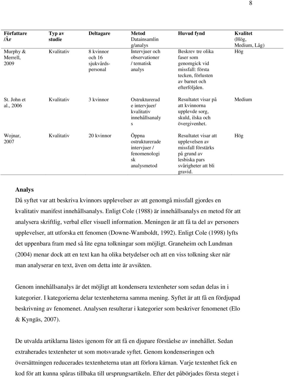 , 2006 Kvalitativ 3 kvinnor Ostrukturerad e intervjuer/ kvalitativ innehållsanaly s Resultatet visar på att kvinnorna upplevde sorg, skuld, ilska och övergivenhet.