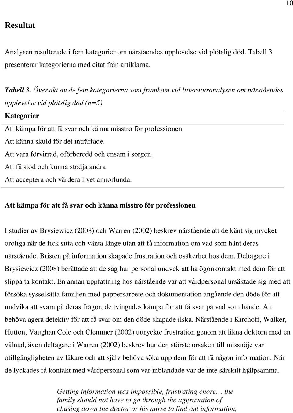 Översikt av de fem kategorierna som framkom vid litteraturanalysen om närståendes upplevelse vid plötslig död (n=5) Kategorier Att kämpa för att få svar och känna misstro för professionen Att känna