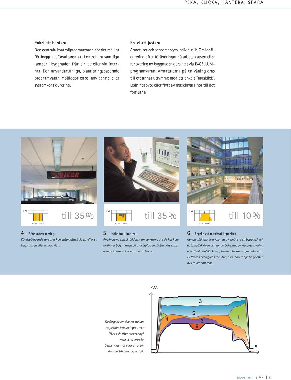 Omkonfigurering efter förändringar på arbetsplatsen eller renovering av byggnaden görs helt via EXCELLUMprogramvaran. Armaturerna på en våning dras till ett annat utrymme med ett enkelt musklick.